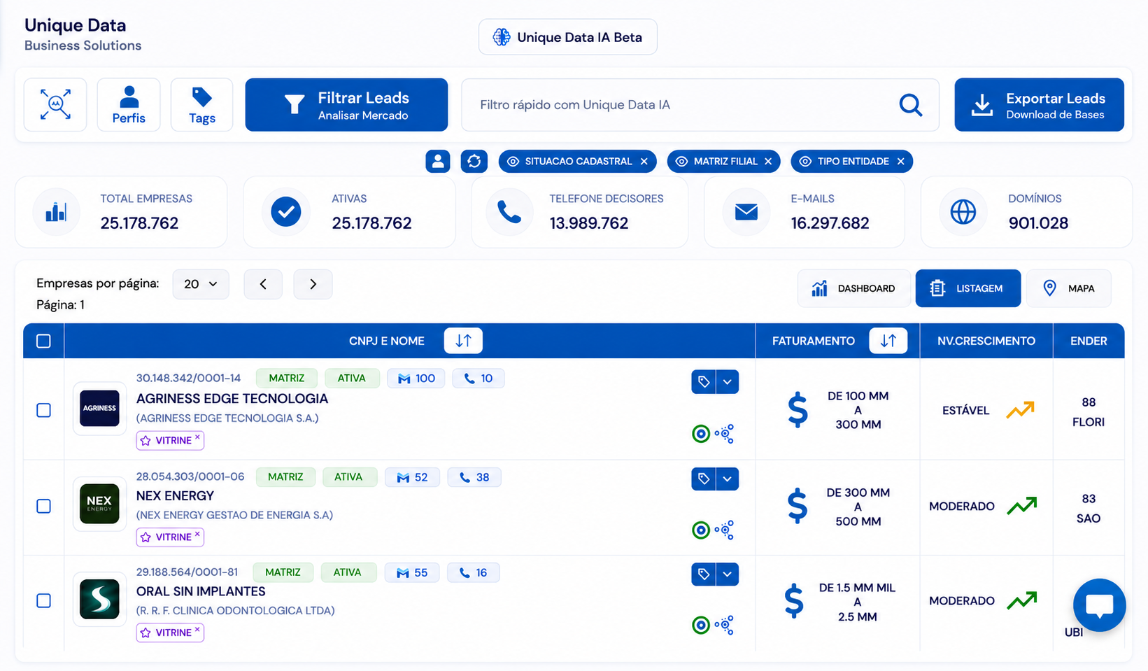 Dashboard de listagem